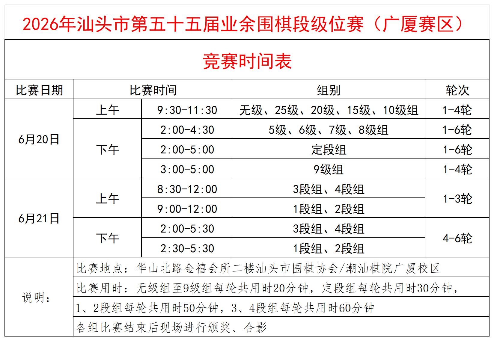 2026年汕头市第五十五届业余围棋段级位赛(广厦赛区）竞赛时间表